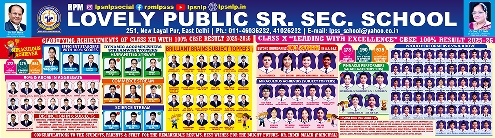 Result XII